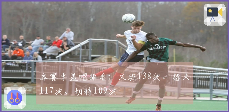 本赛季盖帽排名：文班138次、赫夫117次、切特109次